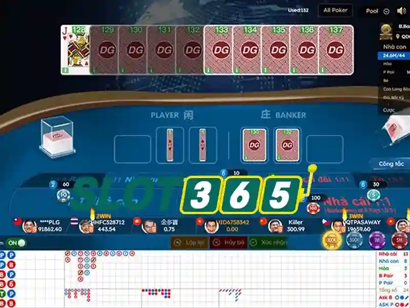 Slot365 – Trải Nghiệm Chơi Slot365 Đỉnh Cao