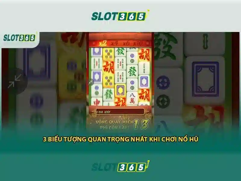 Đánh giá từ cộng đồng người chơi Slot365