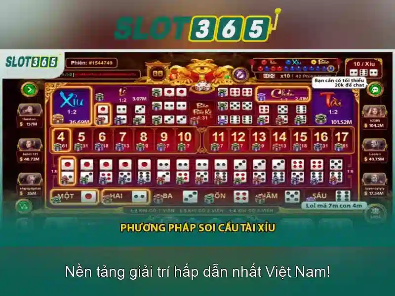 Khám phá thêm về SLOT365
