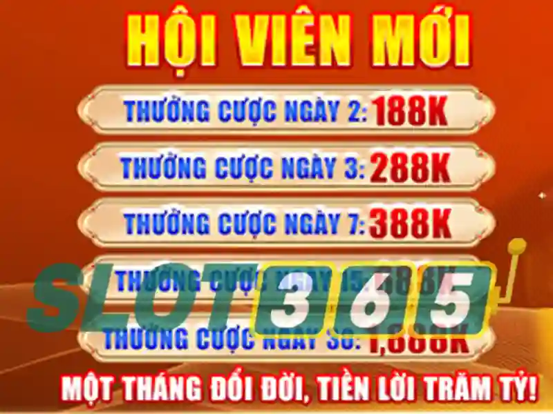 Khuyến Mãi Slot365